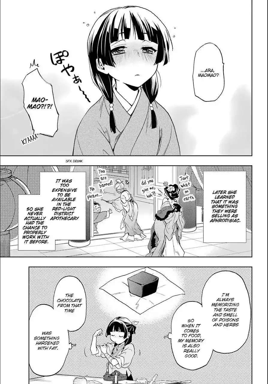 Kusuriya no Hitorigoto Chapter 3 21